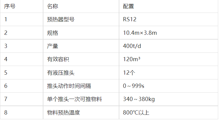 竖式预热器