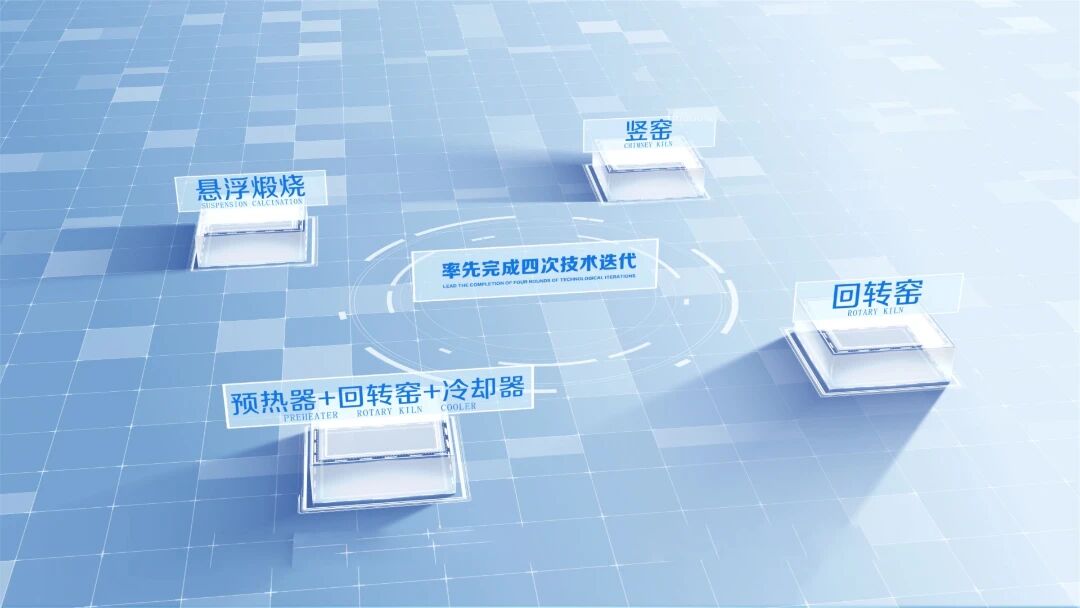 七年磨一剑——郑矿机器推进第四代白云石煅烧技术的工程化实践